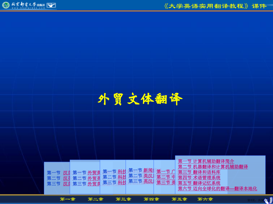 《外贸文体翻译》PPT课件(PPT 36页).pptx_第1页