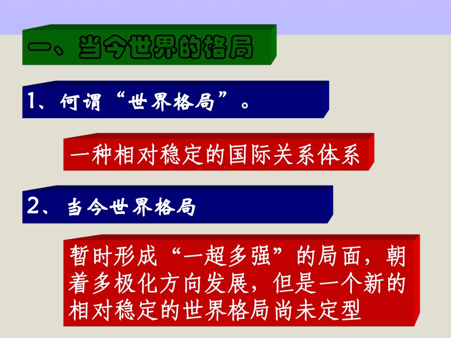 2021最新《世界政治格局的多极化趋势》战后世界格局的演变PPT课件7优秀文档.pptx_第2页