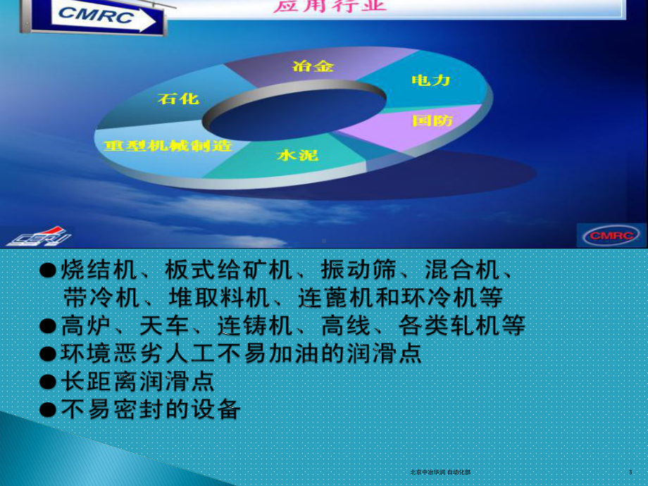 ZDRH-300智能集中润滑系统培训教程课件-文档资料.ppt_第3页