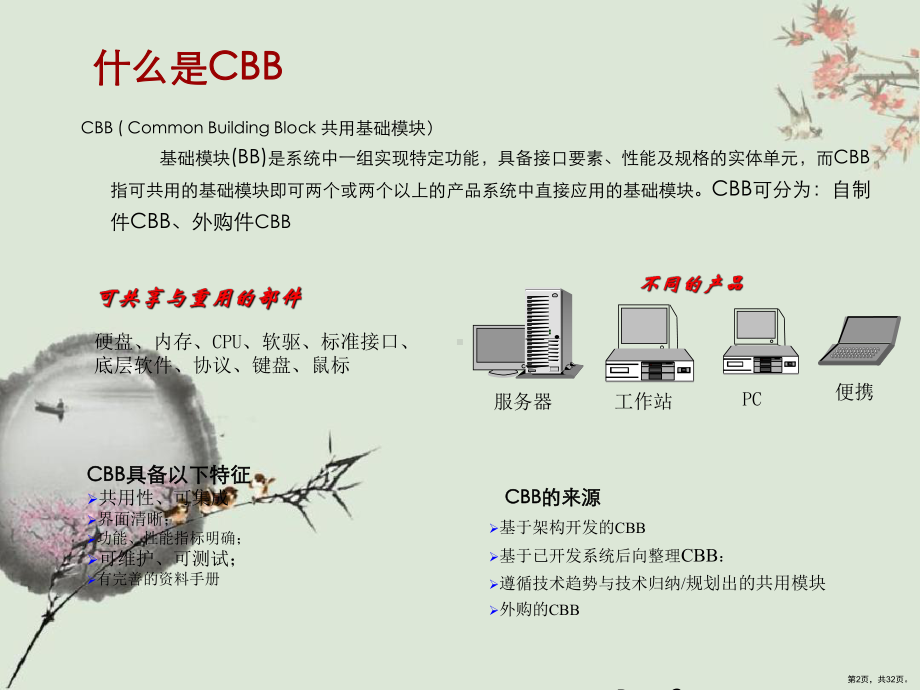 IPD-技术开发流程-TPDCBB课件(PPT 32页).pptx_第2页