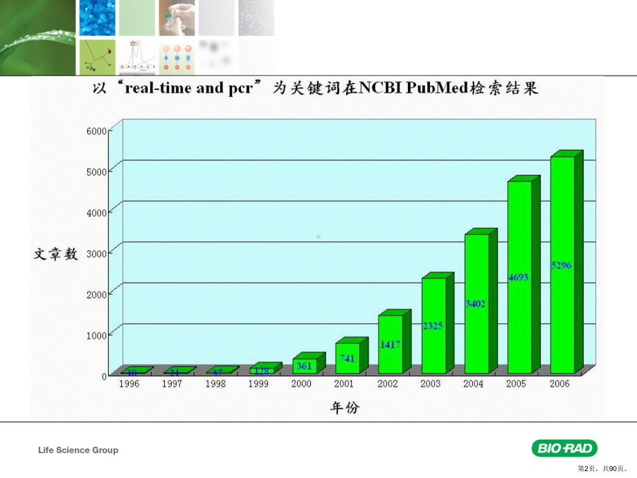 RealtimePCR简介课件(PPT 90页).pptx_第2页