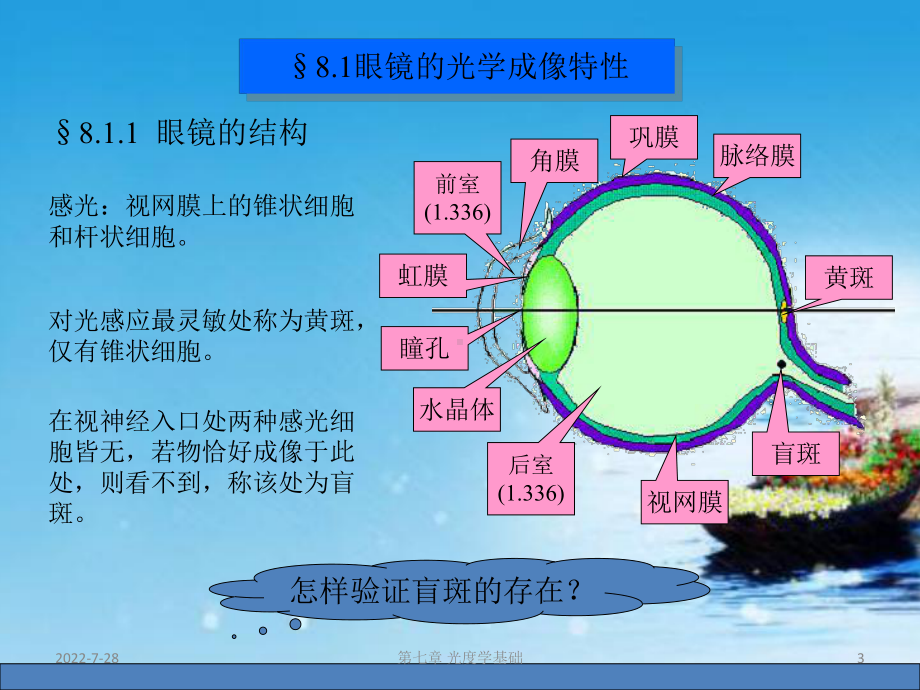 课件：工程光学-08典型光学系统.ppt_第3页