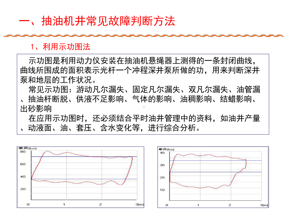 采油井地面工程常见故障诊断与处理-共99页PPT资料课件.ppt_第3页