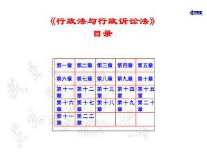 行政法学课件-.ppt