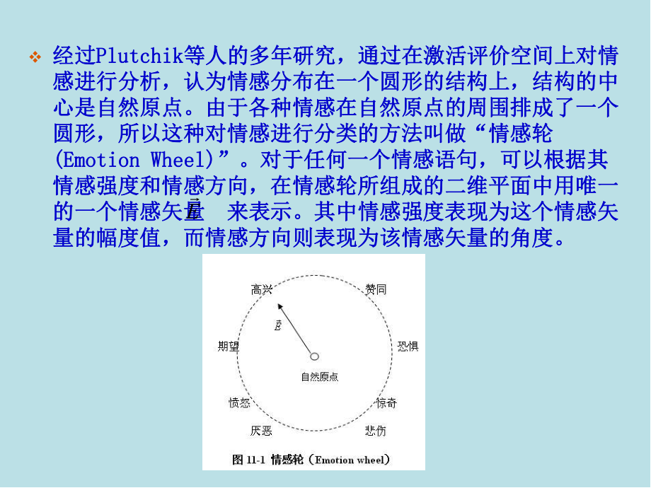 语音信号处理第12章课件.ppt_第3页