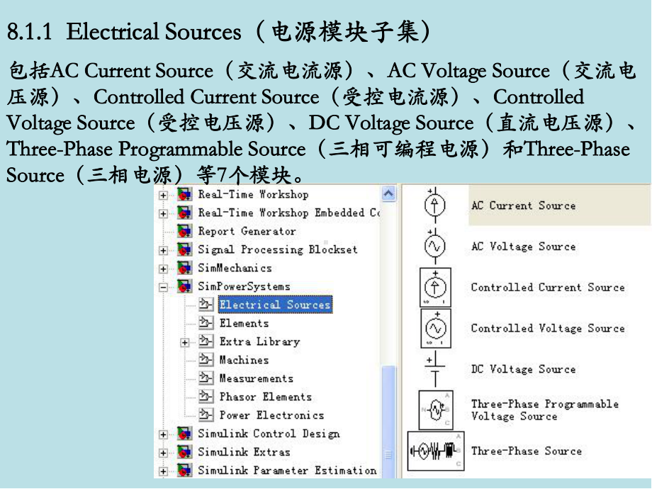 自动控制系统计算机仿真第8章课件.ppt_第2页