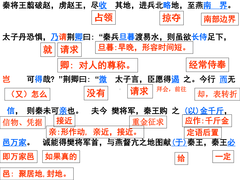 荆轲刺秦王字词句页PPT课件.ppt_第2页