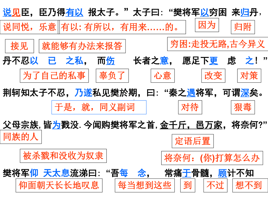 荆轲刺秦王字词句页PPT课件.ppt_第3页