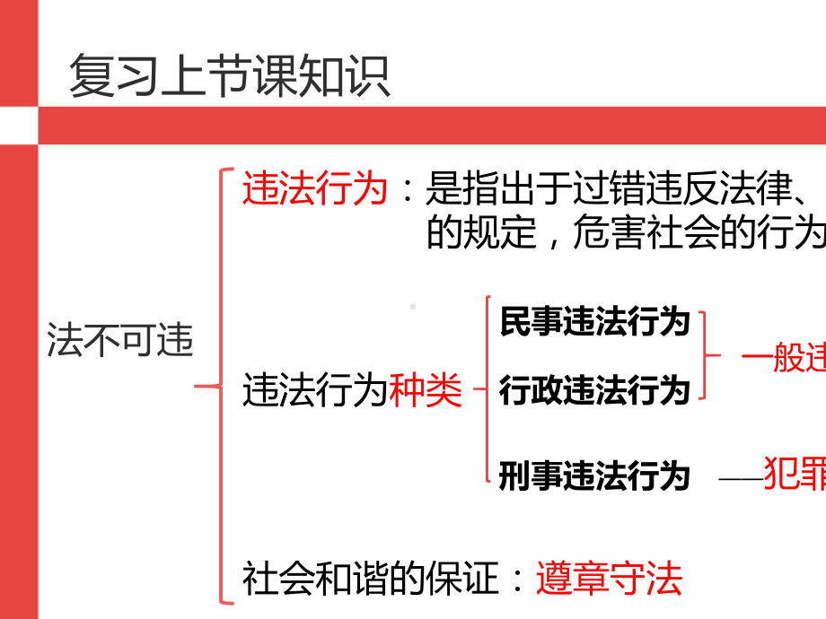 5.2-预防犯罪课件(25张幻灯片).pptx_第1页