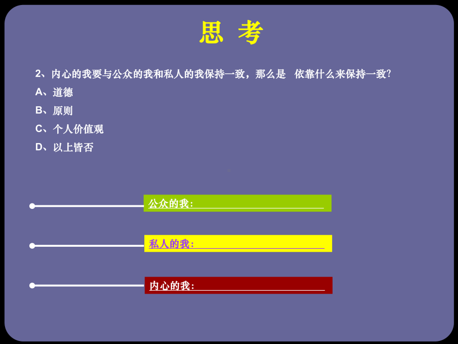 高效人士的七个习惯(训练版)课件.ppt_第3页