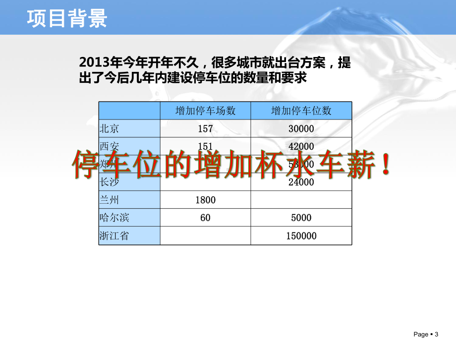 诺维达Nipark智慧停车场诱导系统课件.ppt_第3页