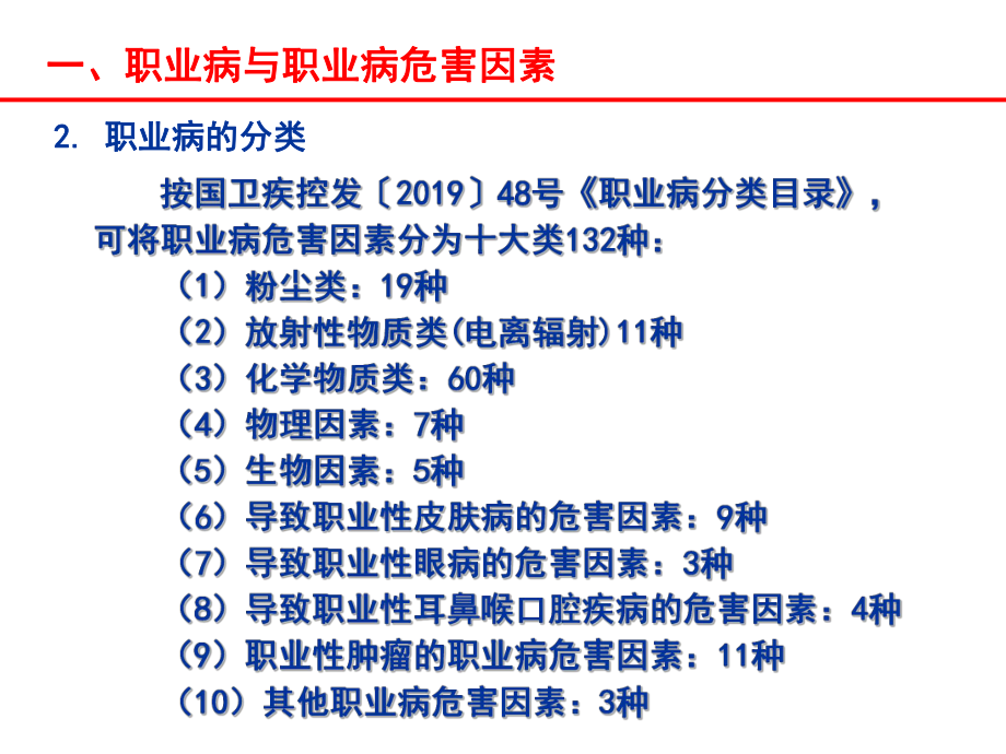 职业健康概述与职责 课件.ppt_第3页