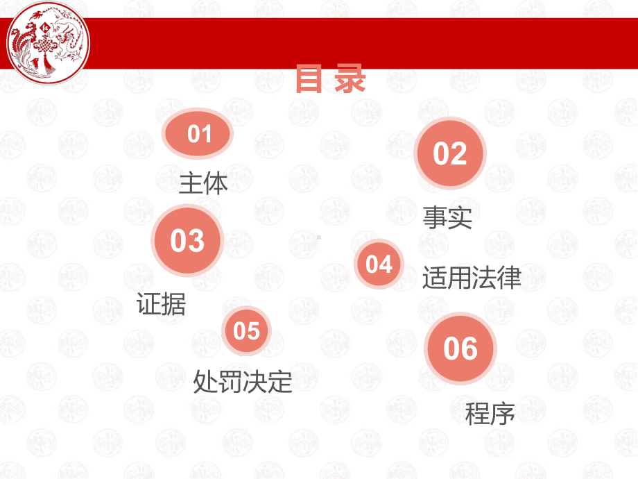 行政处罚案卷评查评分标准48页PPT课件.ppt_第3页