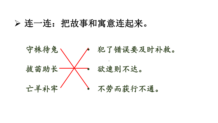 四年级语文上册27 故事二则课件（19页).pptx_第3页