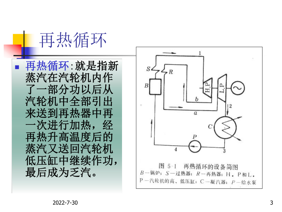 [工学]电厂热动力课件.ppt_第3页