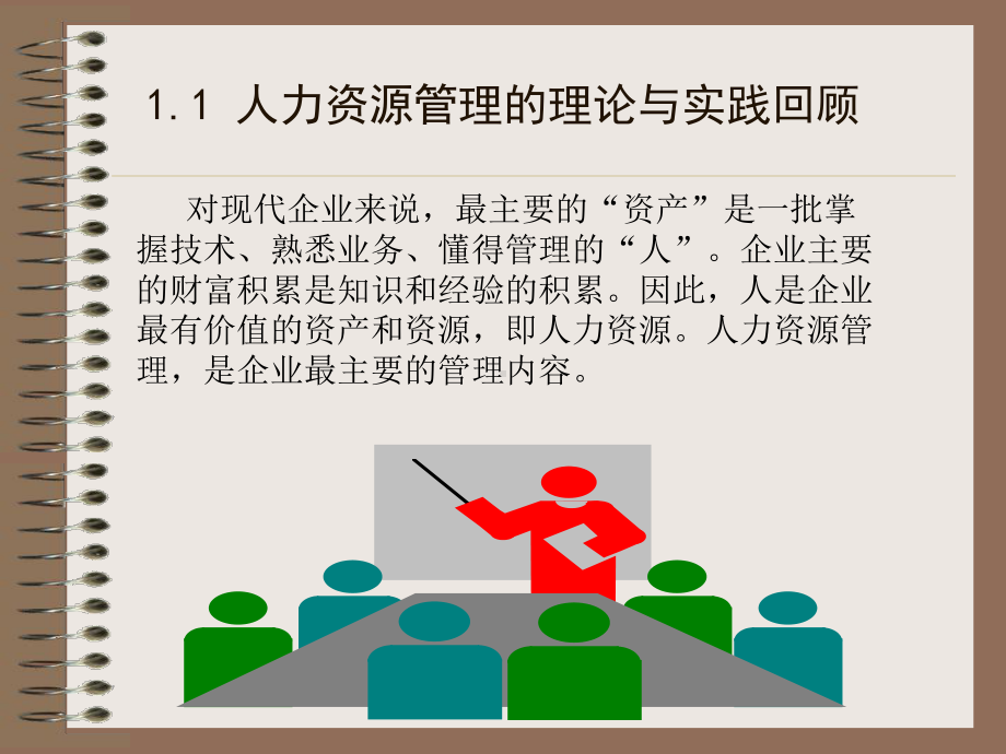 项目人力资源管理(工程硕士)课件.ppt_第2页