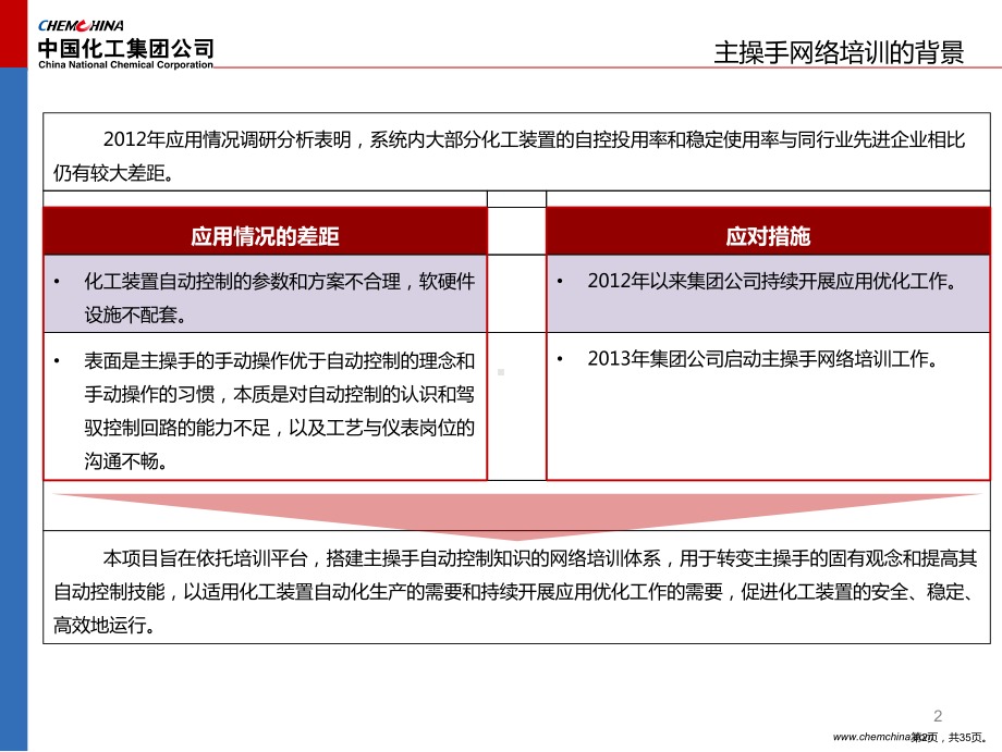 DCS主操手自控基础知识网络培训指南.ppt_第2页