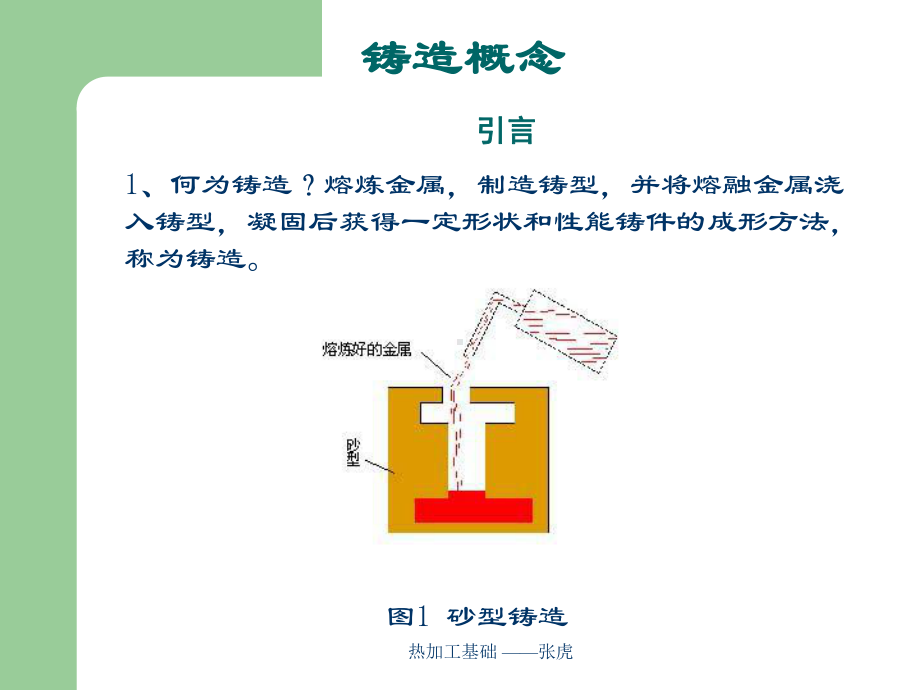 铸造生产工艺课件.ppt_第3页