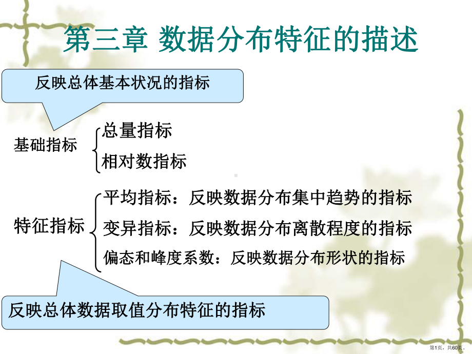 [经济学]统计学第3章数据分布特征课件(PPT 60页).pptx_第1页