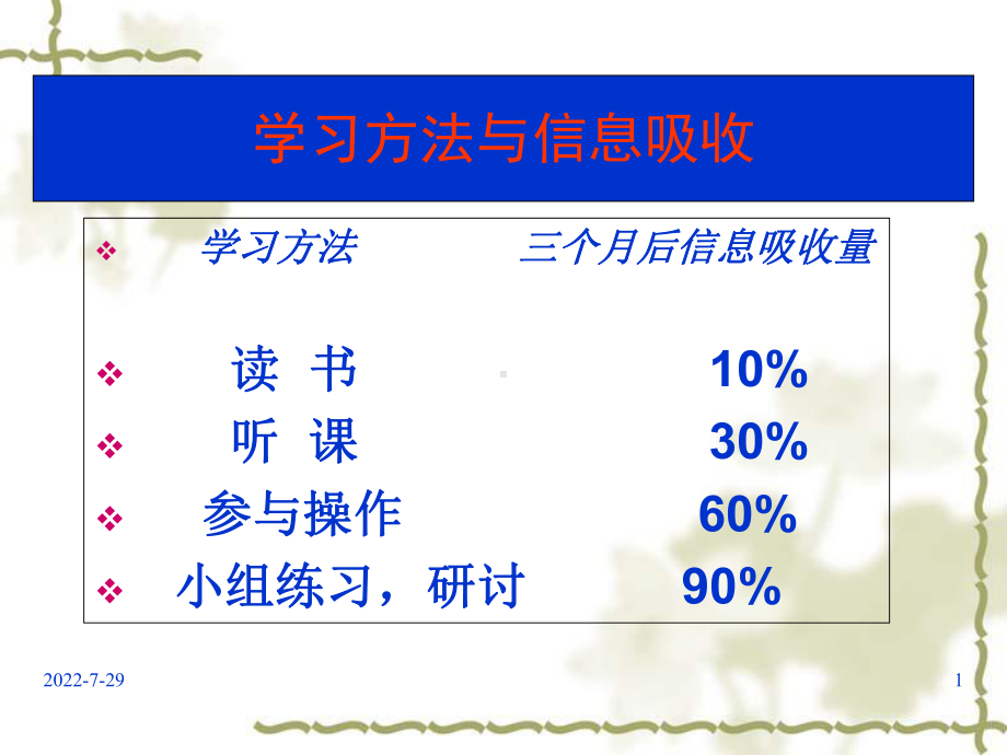 零售企业培训责任划分与组织体系建设课件.ppt_第1页