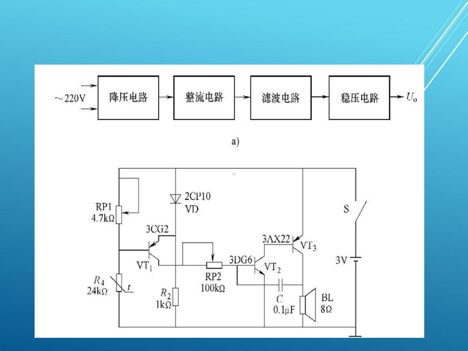 无线电装调工课题二课件.pptx_第3页