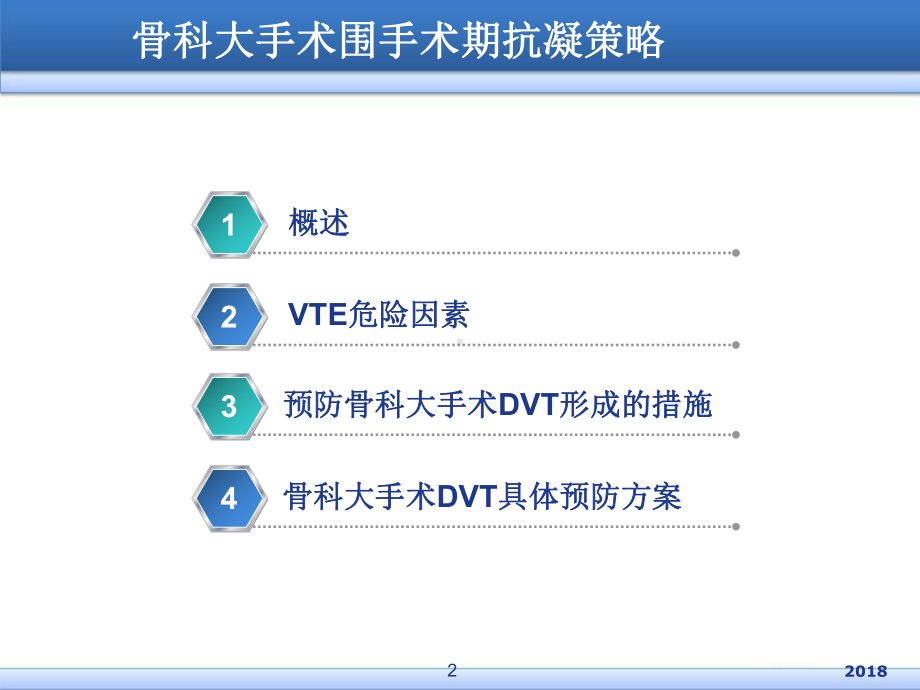 骨科大手术围手术期抗凝策略医学PPT课件.ppt_第2页