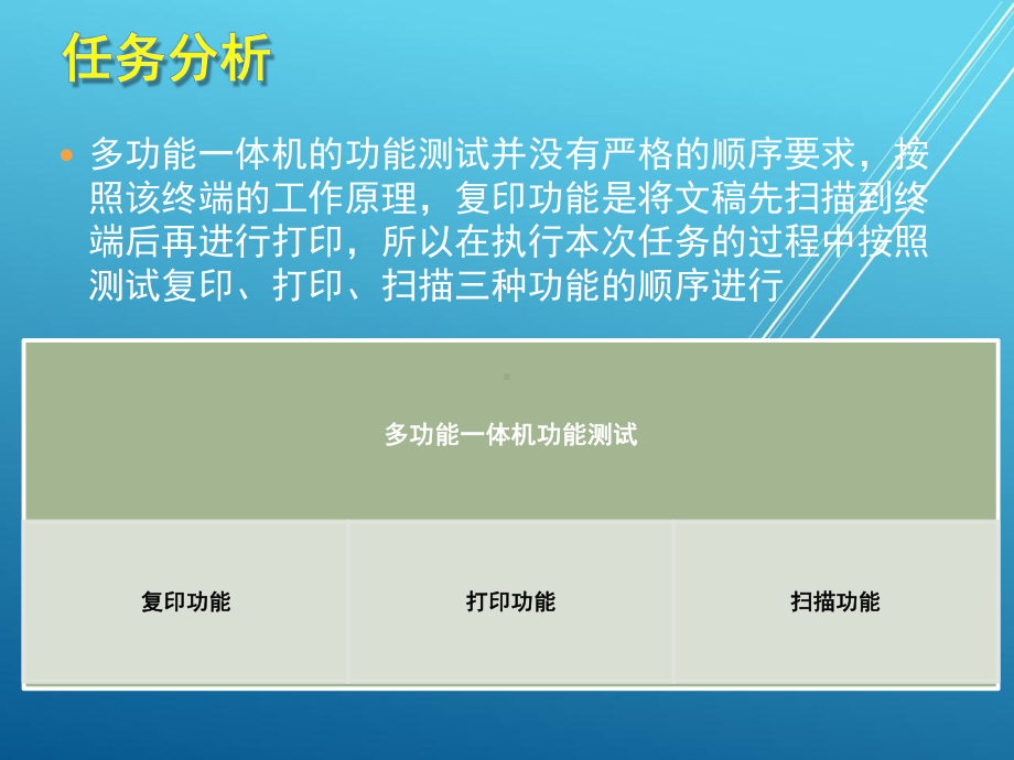 终端安装与测试单元2项目2任务3课件.pptx_第3页