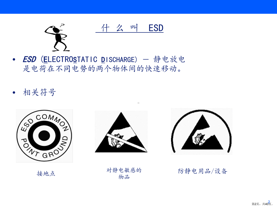 ESD培训文件.ppt_第2页