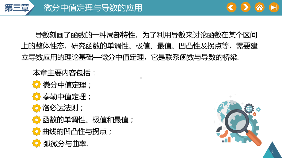 高等数学(上册)(慕课版)第三章-微分中值定理与导数的应用课件.pptx_第2页