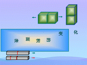 2021优选《表面积的变化》长方体和正方体PPT课件2.ppt