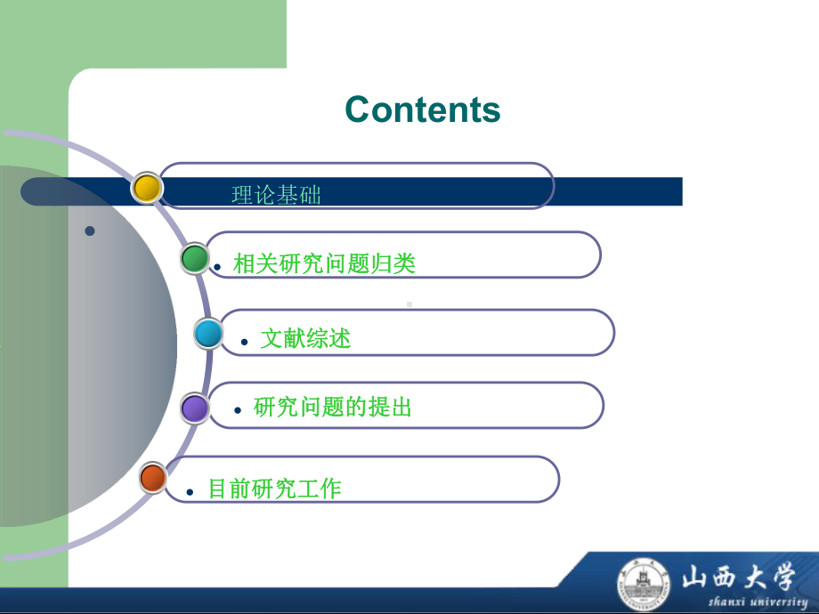 缓解公司遭受的融资约束课件.ppt_第2页