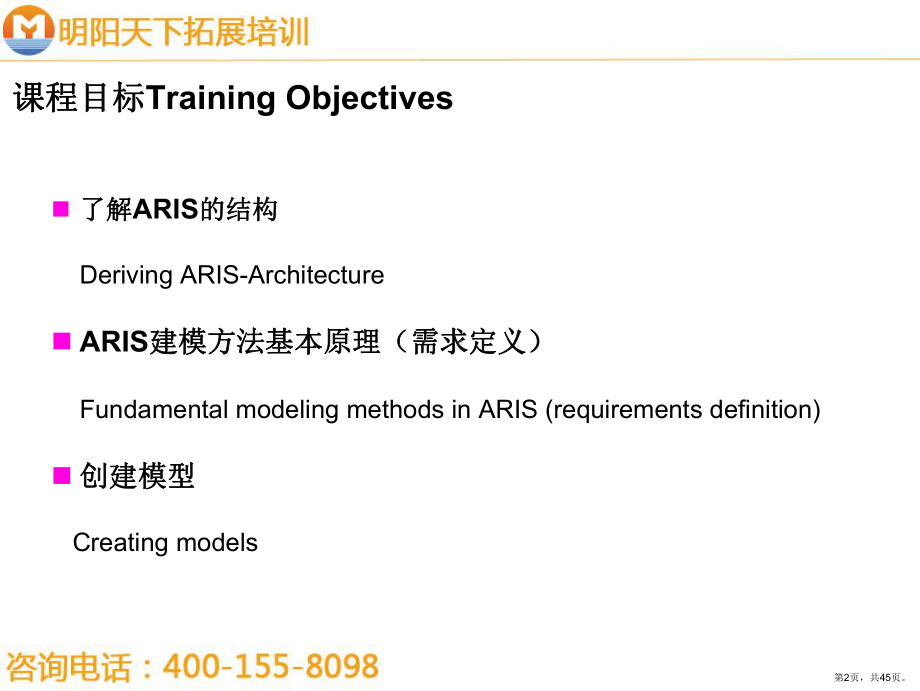 ARIS培训课件.ppt_第2页