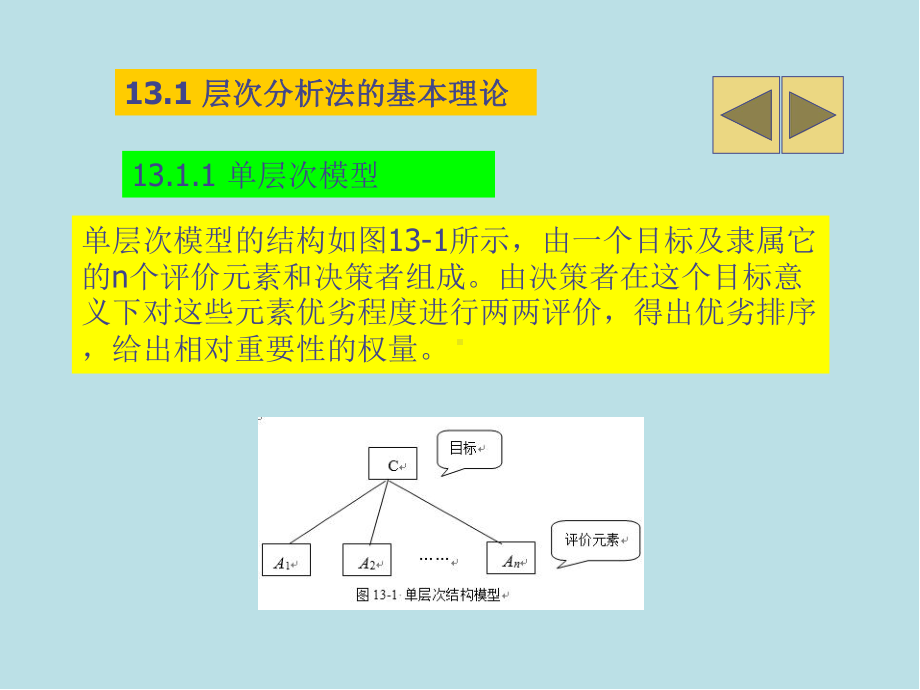 经济预测与决策技术及MATLAB实现第13章-层次分析法课件.ppt_第3页