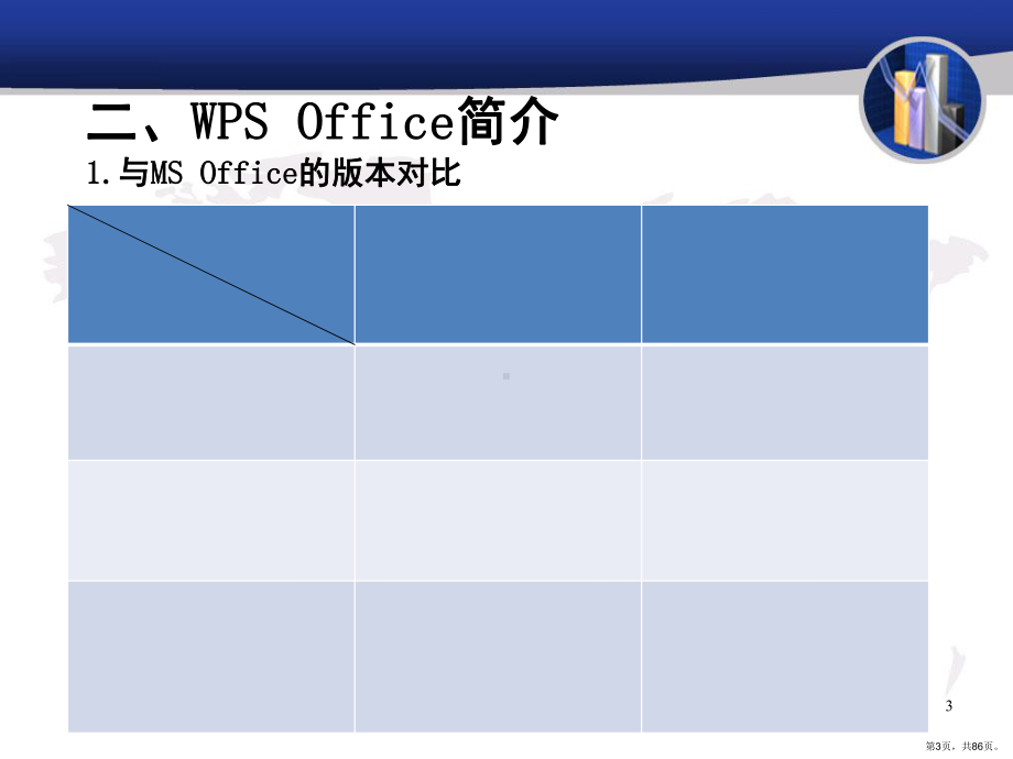 WPS-Office办公软件应用技巧培训-课件(PPT 86页).pptx_第3页