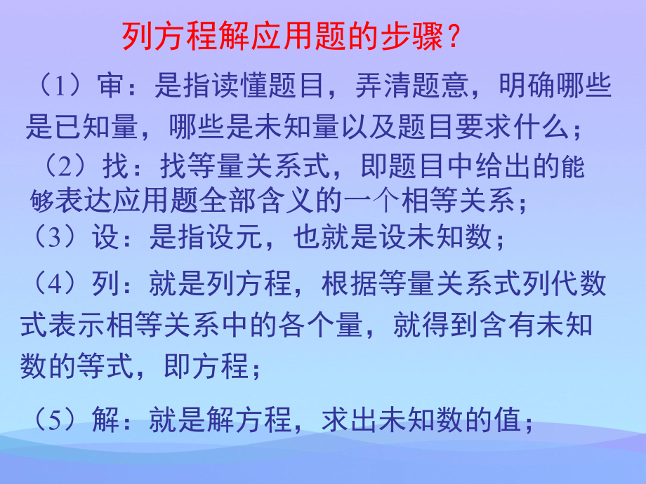 2021最新《一元二次方程的应用》PPT课件优秀文档.pptx_第2页