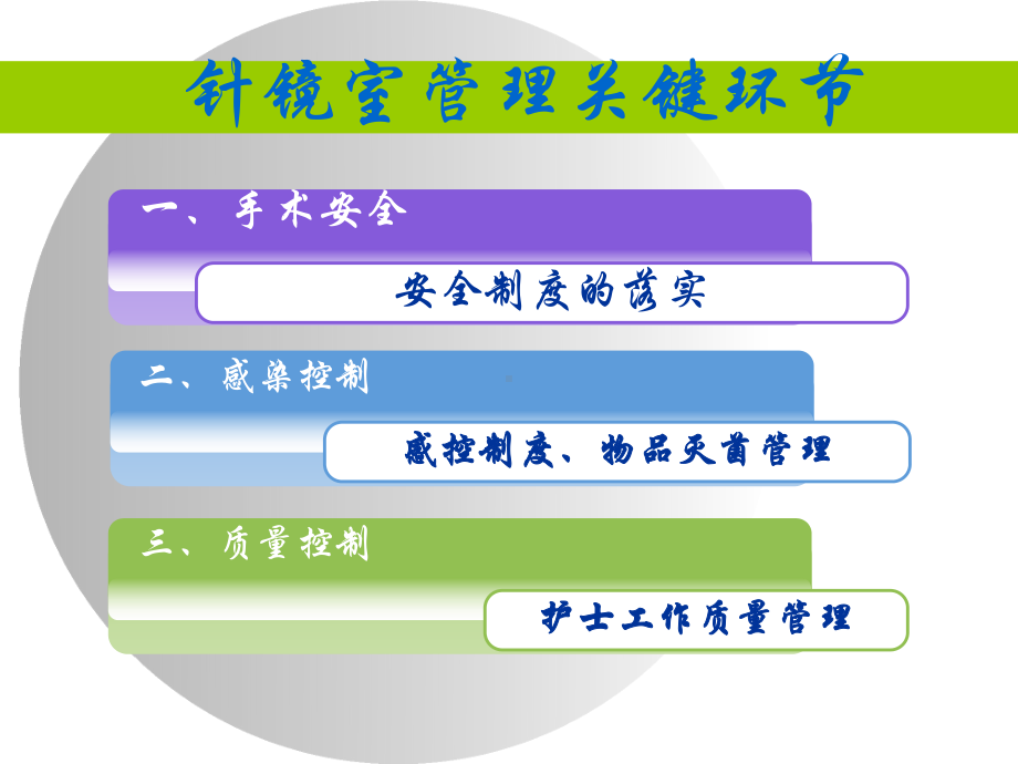 针镜室护理管理课件.pptx_第2页