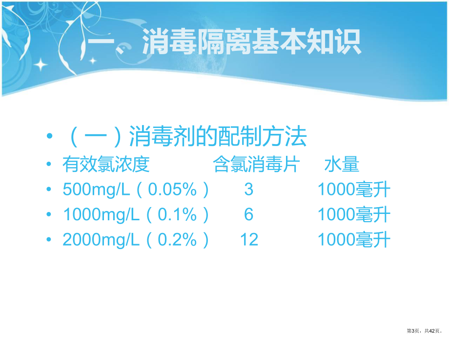 XXXX年保洁员岗前培训.ppt_第3页