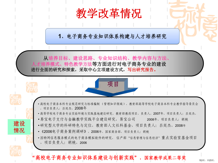 [管理学]电子商务国家特色专业建设课件(PPT 23页).pptx_第3页