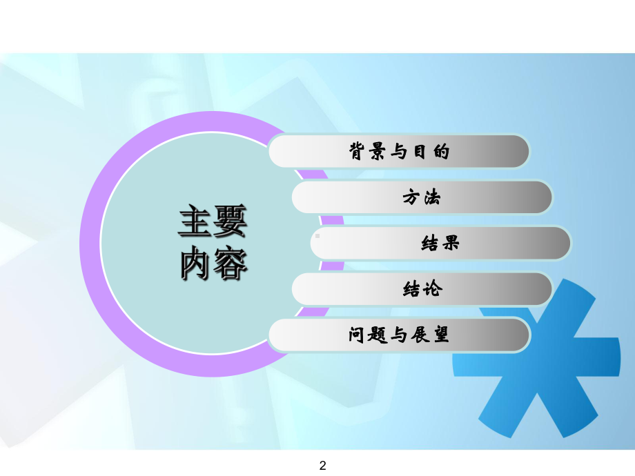 早期结外鼻型NKT细胞淋巴瘤同期放化疗疗效的初步分析课件.ppt_第2页