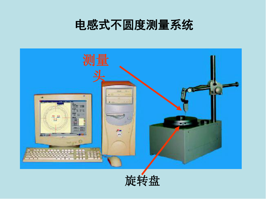 自动检测技术传感器教学图片课件.ppt_第1页