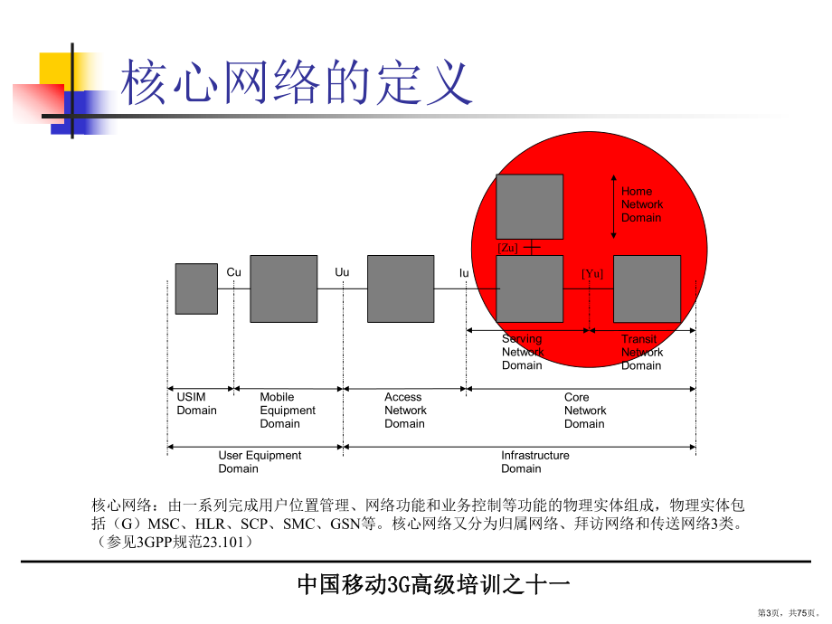 3G培训教材-核心网络(0418).ppt_第3页