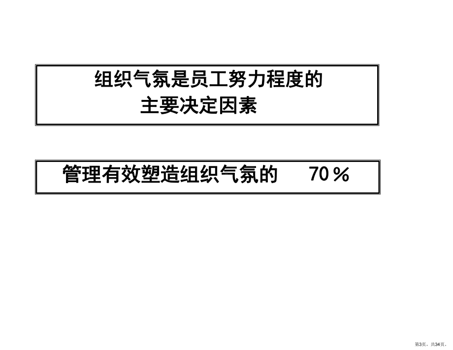 Hay(合益)-华为组织气氛建设培训课程.ppt_第3页