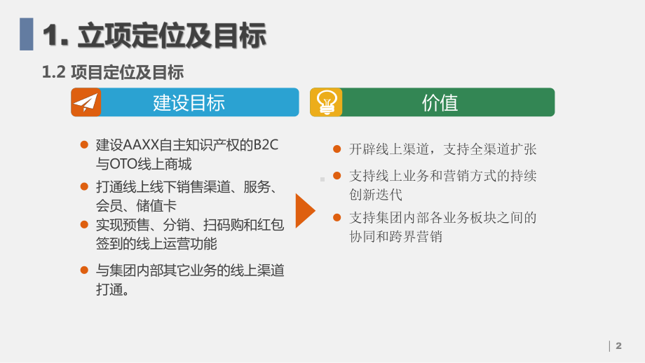 新零售—某连锁便利店信息化系统建设课件.pptx_第2页