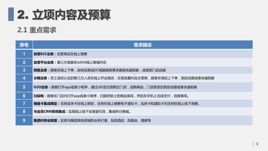 新零售—某连锁便利店信息化系统建设课件.pptx_第3页