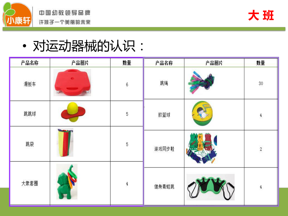 晨间锻炼组织流程课件.ppt_第3页