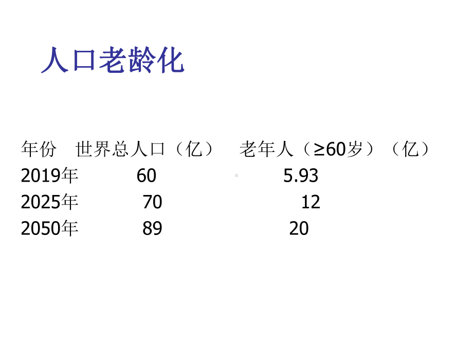 老年精神障碍若干问题-PPT课件.ppt_第3页