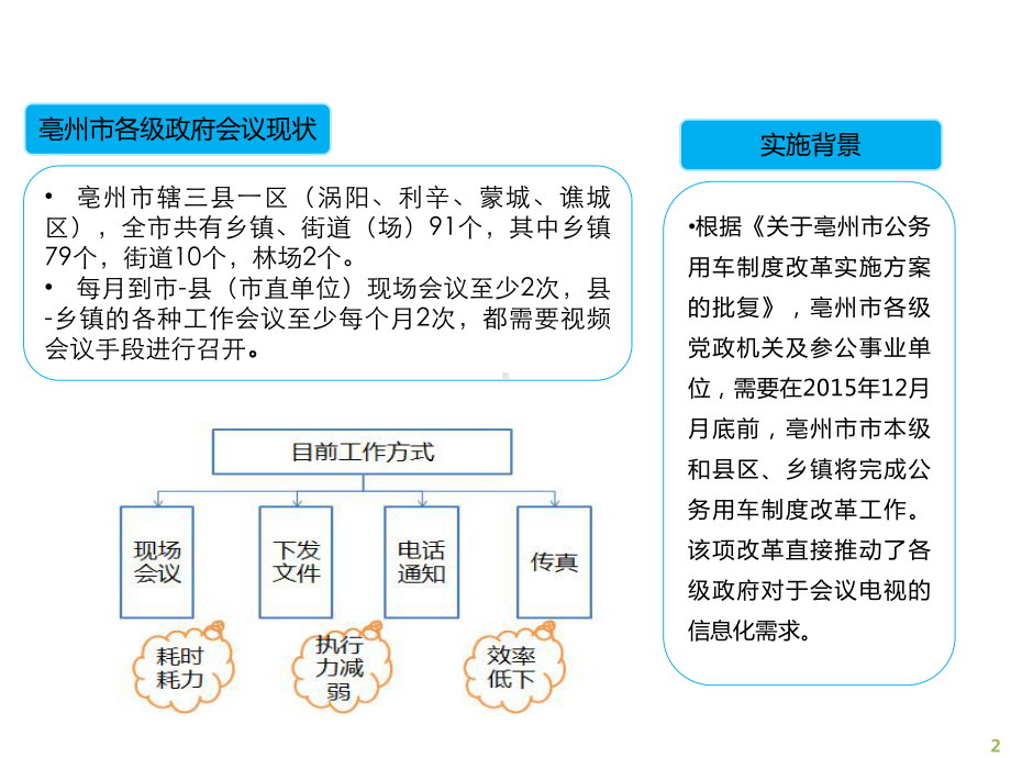 行业典型-亳州政务云视讯业务课件.pptx_第3页