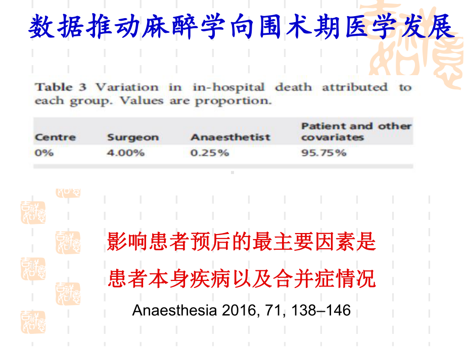 脑老化与微创麻醉课件.pptx_第2页