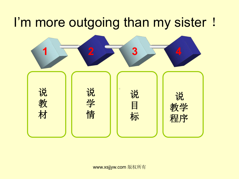 Unit-6-I’m-more-outgoing-than-my-sisiter-说课课件.ppt_第2页