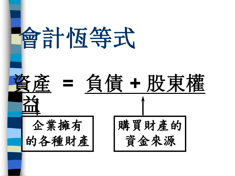 预算编制与预算控制(ppt-62页)课件.ppt_第3页